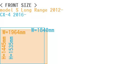 #model S Long Range 2012- + CX-4 2016-